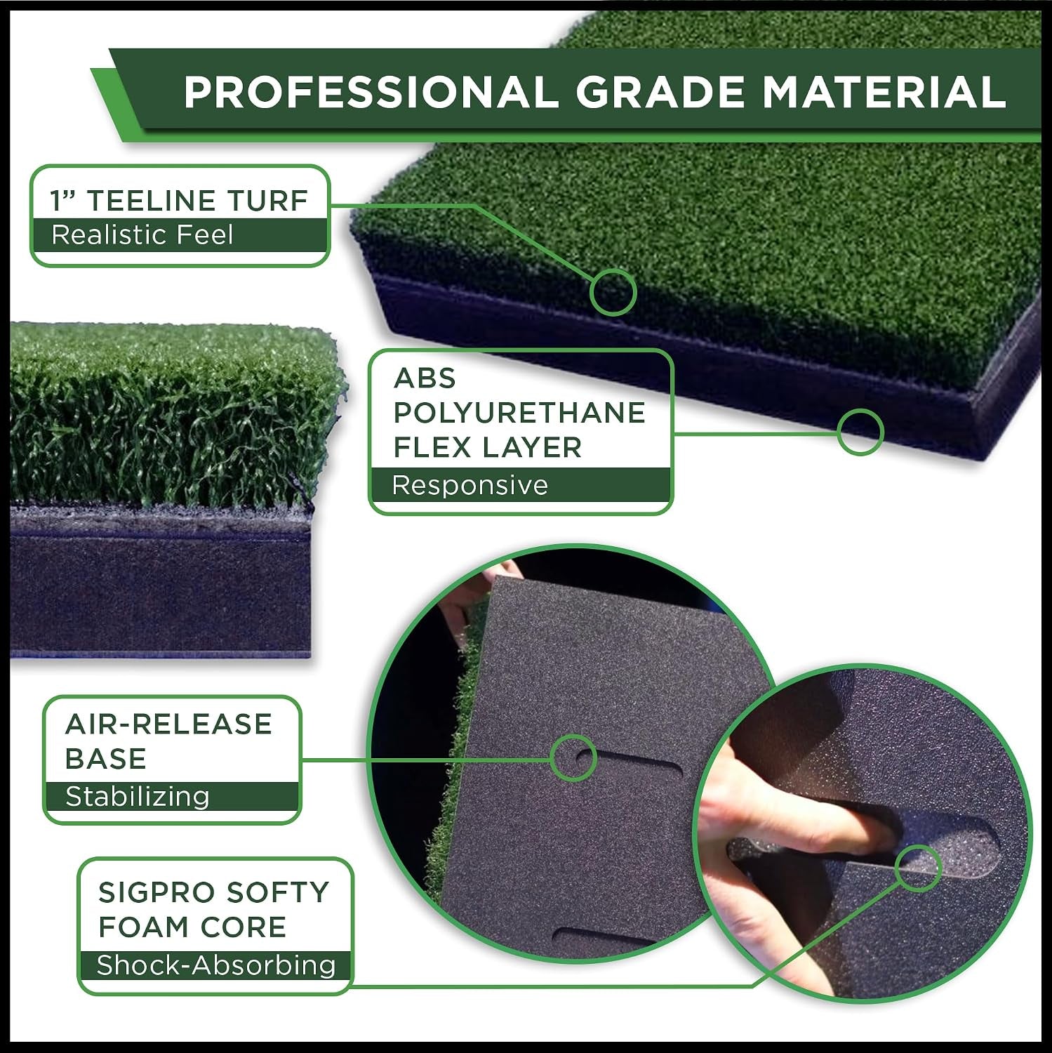 SIGPRO Softy Golf Mat - Professional-Grade Practice Mat - Realistic Fairway Feel - Real Tee Capable, Replaceable Hitting Strip, Thick Cushioning & Joint-Friendly Design